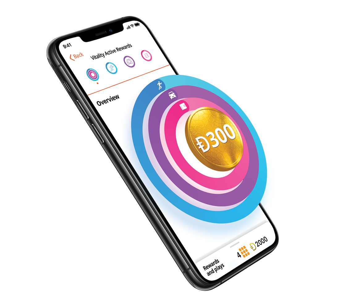 Vitality Reward Points Now Discovery Miles Discovery